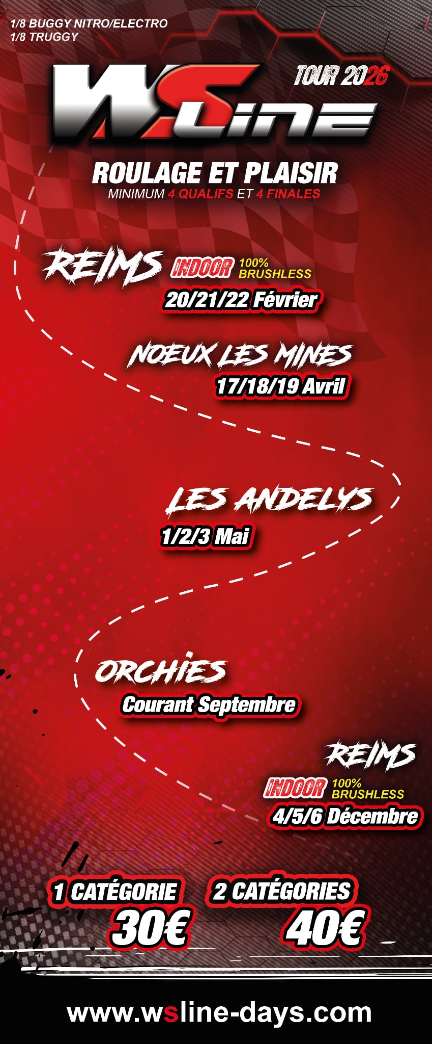 Affiche du championnat